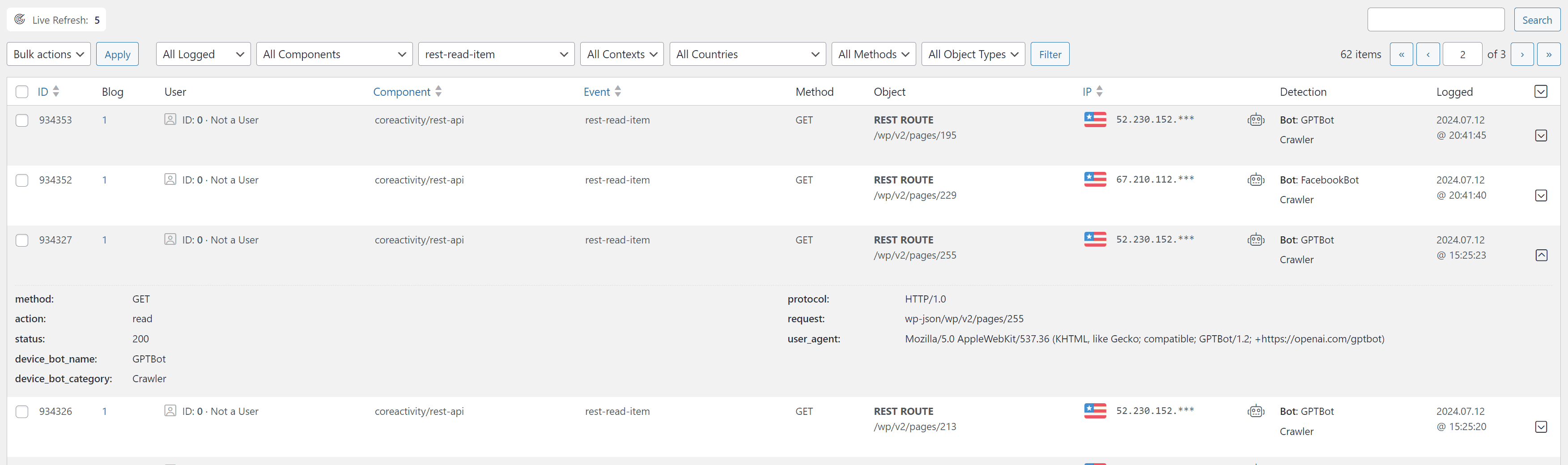 coreactivity ai bots activity