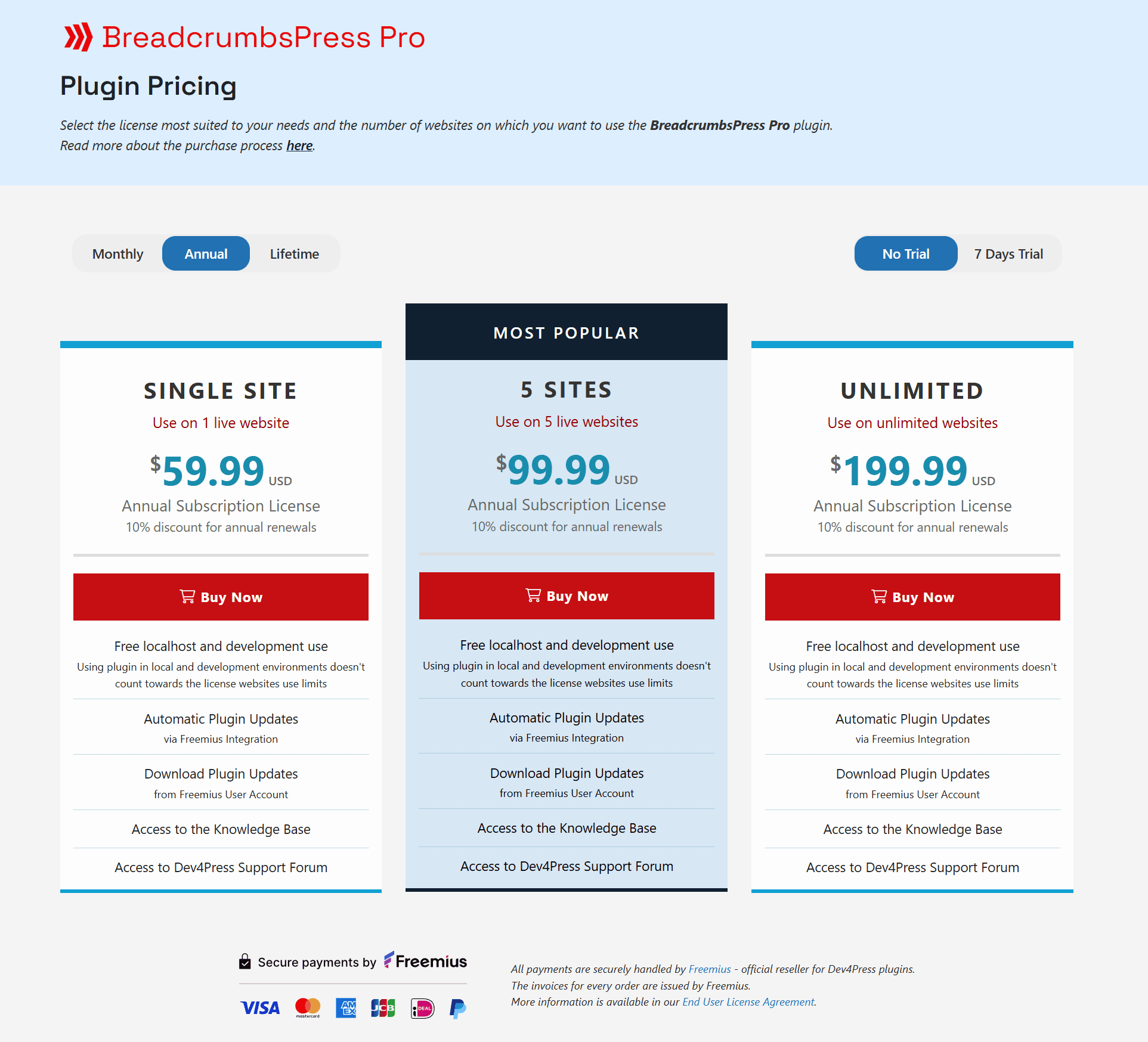 New pricing grid for every plugin